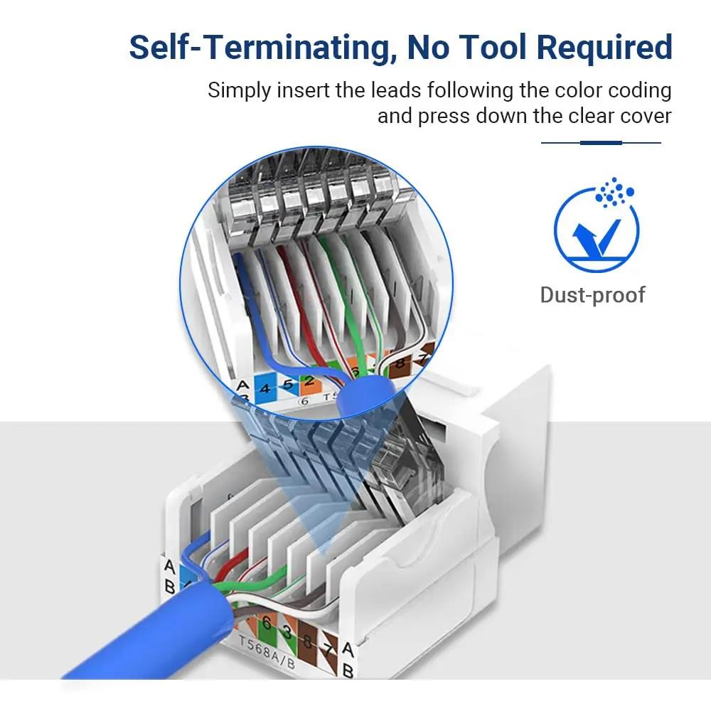 RJ45 Network Module RJ45 Conne - Rj45 Jack review and price