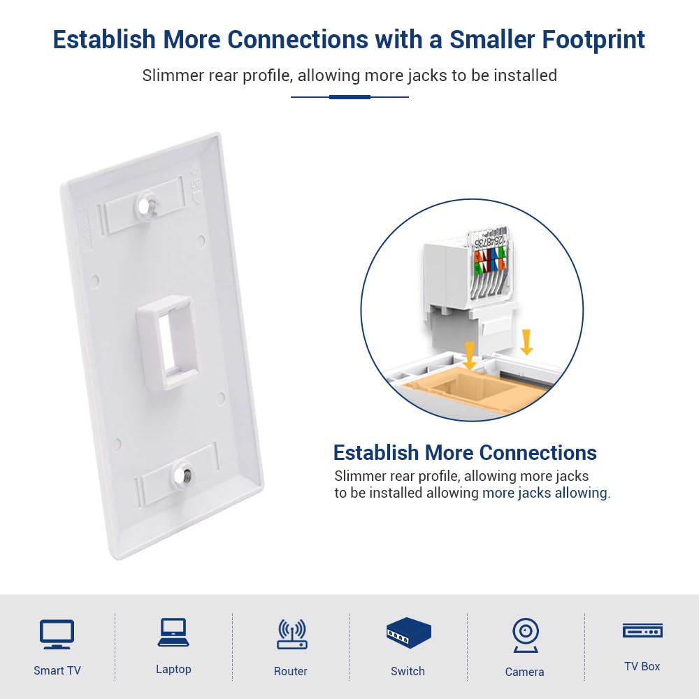 RJ45 Network Module RJ45 Conne - Rj45 Jack review and price