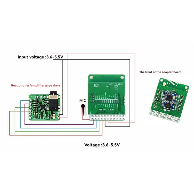 A46M-QCC3034 Bluetooth 5.1 APT - Sbc Audio Amplifier review and price