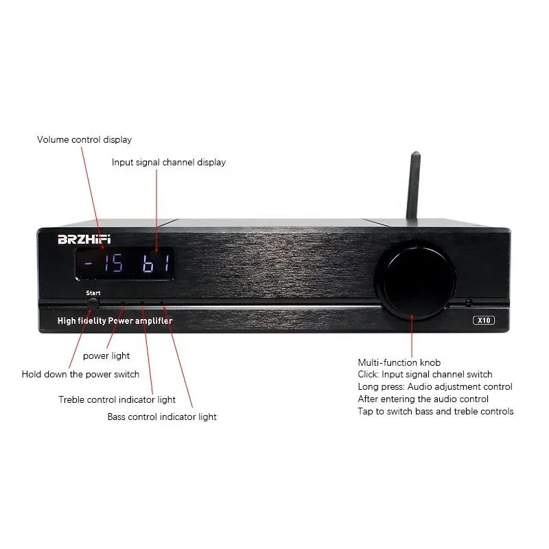 In stock BRZHIFI X10 High Powe - Audio Dac review and price