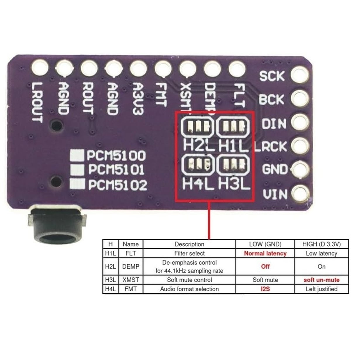 2Pcs IIS PCM5102A Decoder PCM5 - Pcm5102 review and price