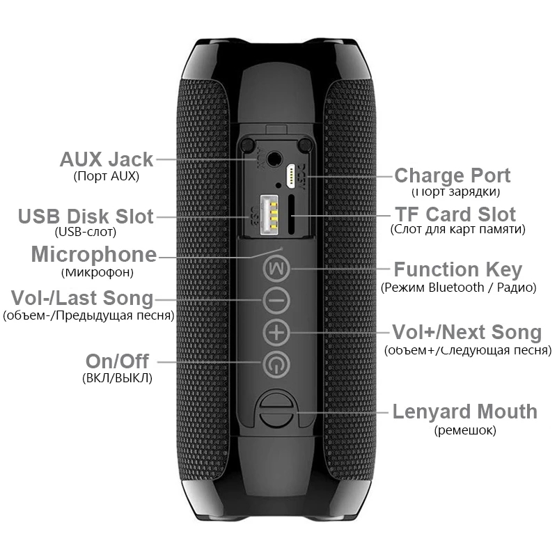 Portable Wireless Caixa De Som - Sbc Audio Amplifier review and price
