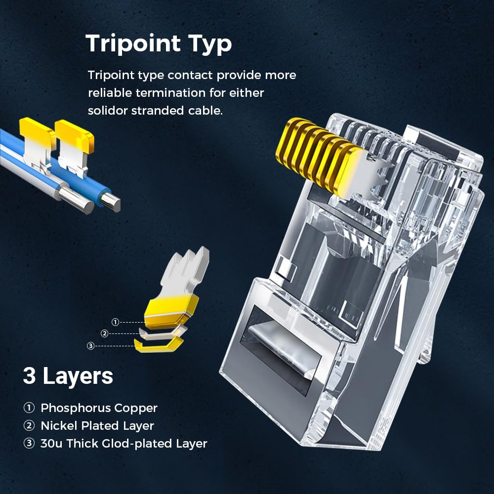 RJ45 Connector CAT6 Pass Throu - Rj45 Jack review and price