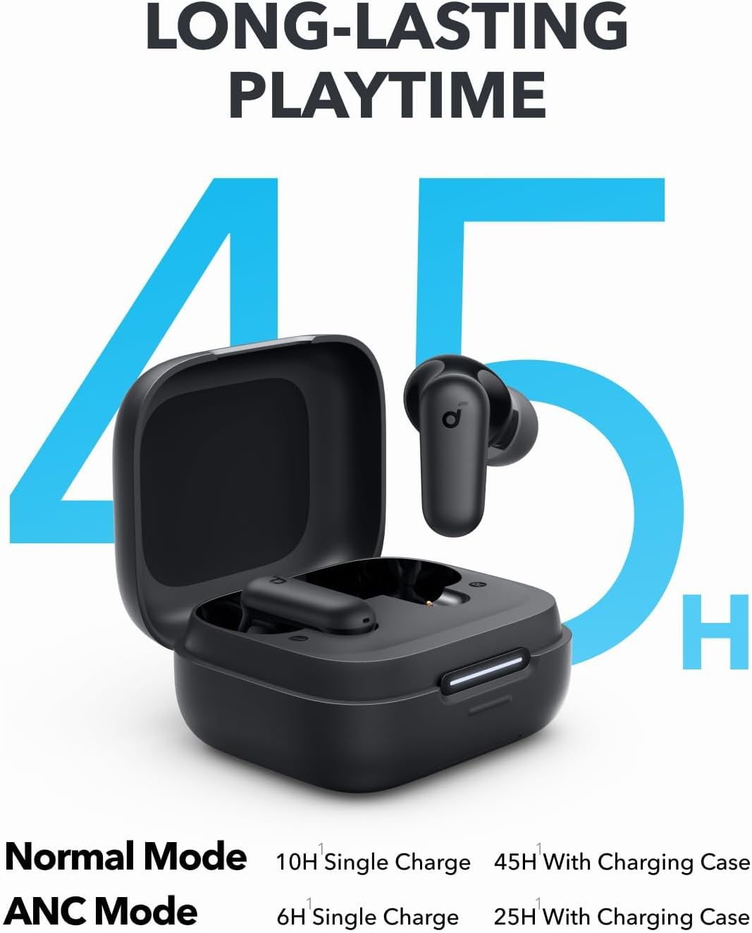 By Anker Soundcore P30i Intell - Subwoofer review and price