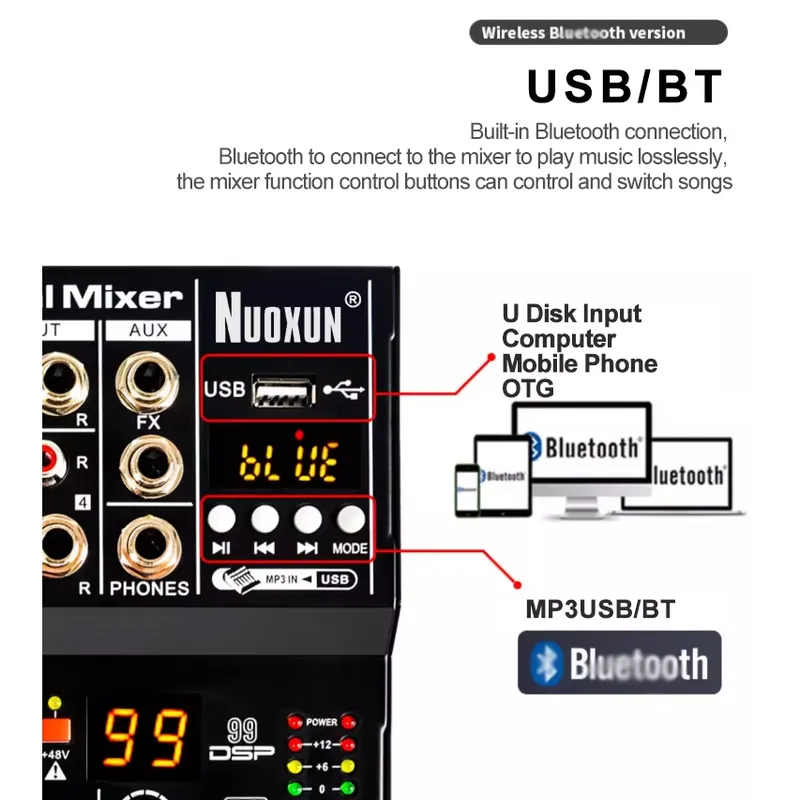 Audio Mixer Sound Board Consol - Audio Interface review and price