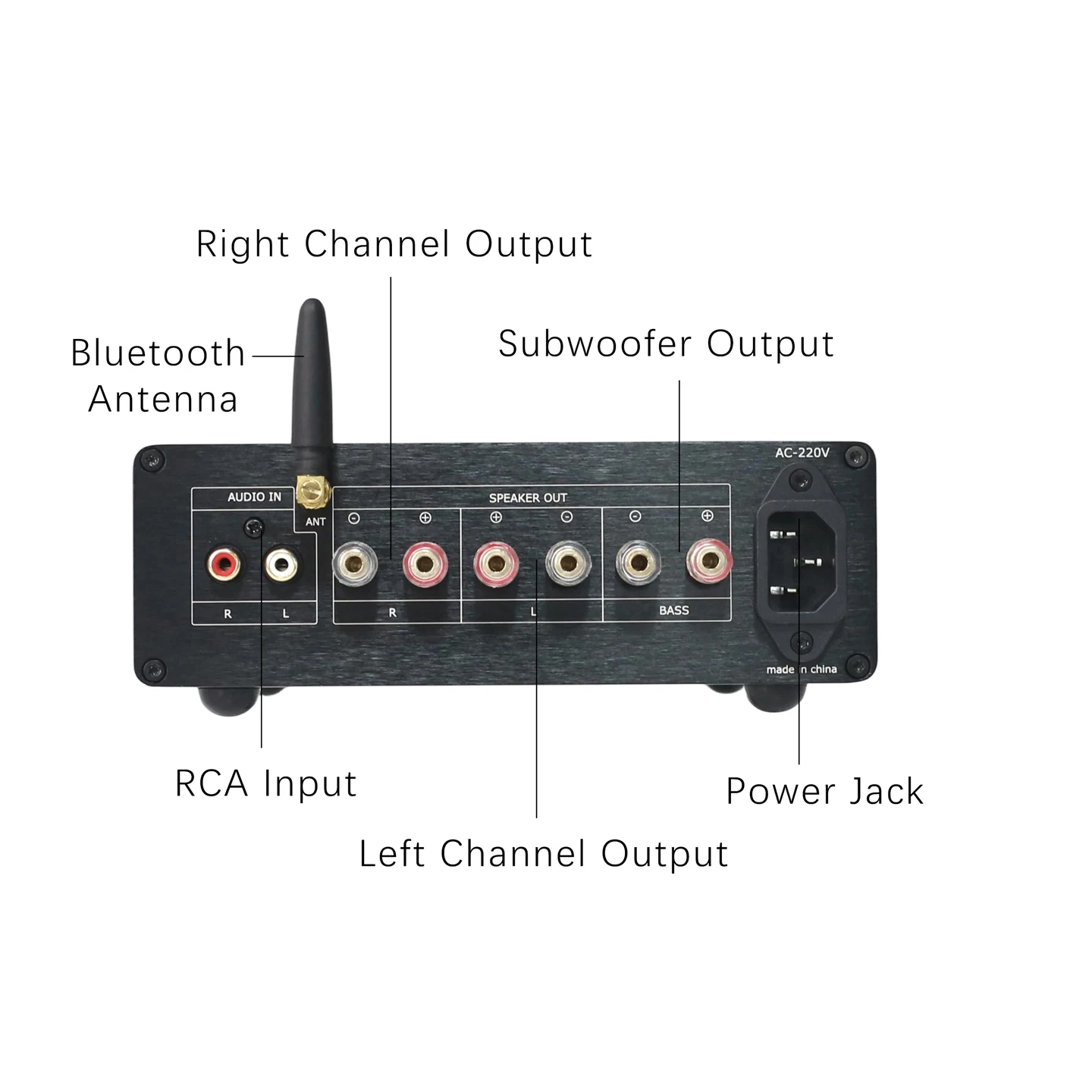YJCO TPA3255 Bluetooth Power A - Pcm5102 review and price