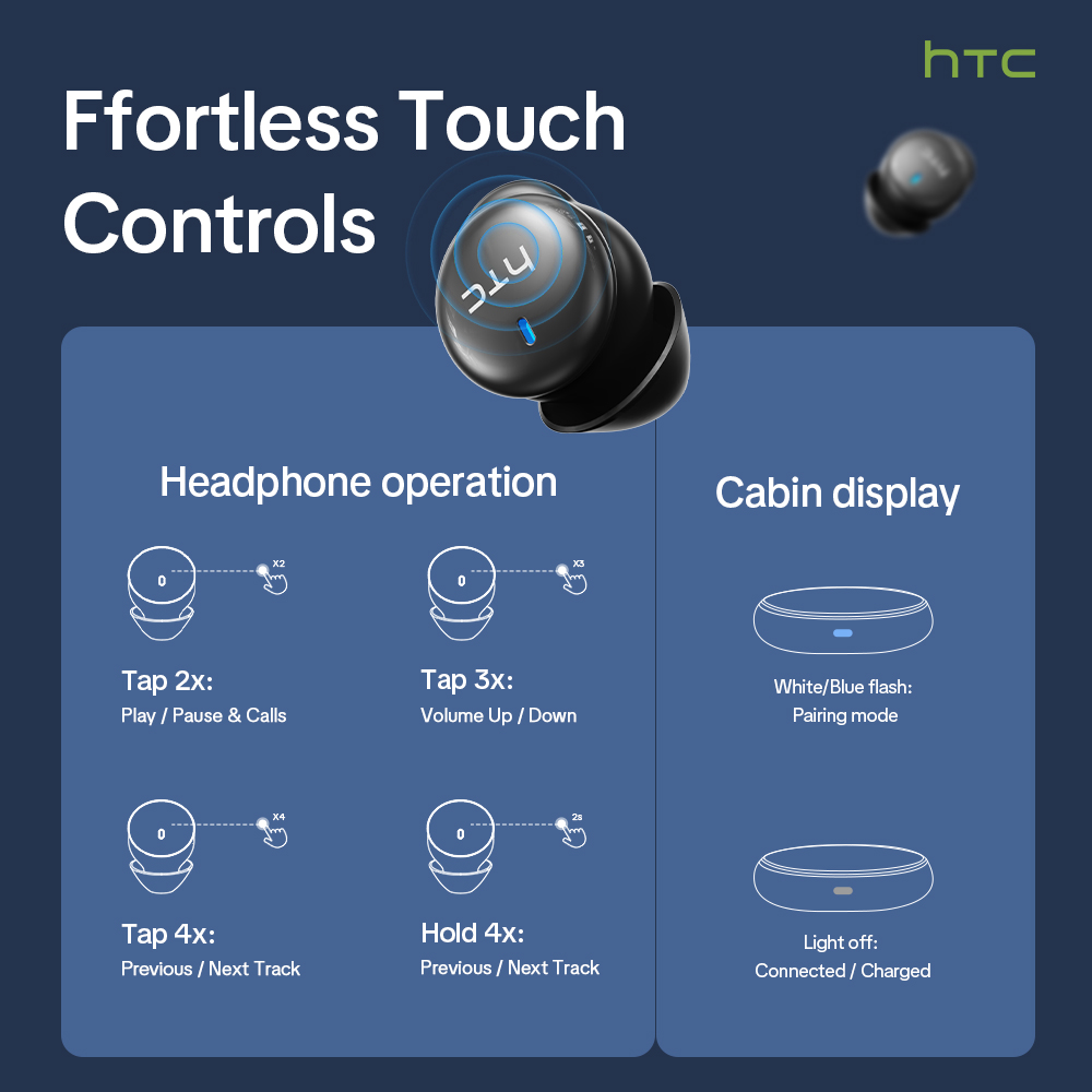 HTC NE92 Wireless Bluetooth 6. - Subwoofer review and price