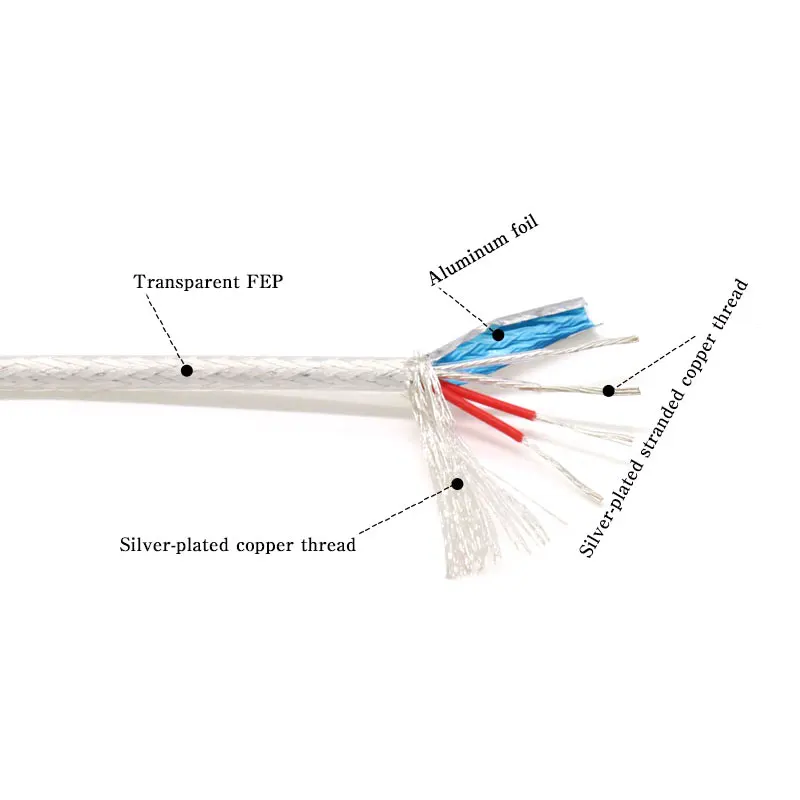 0.15~0.5mm High Purity Silver  - Audio Jumper Wire review and price
