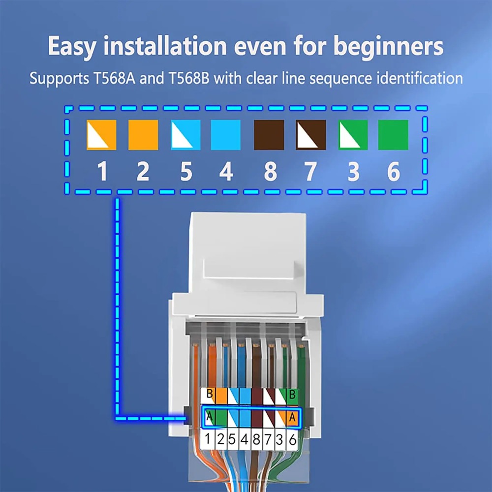 Cat6 Tool-Less RJ45 Keystone J - Rj45 Jack review and price