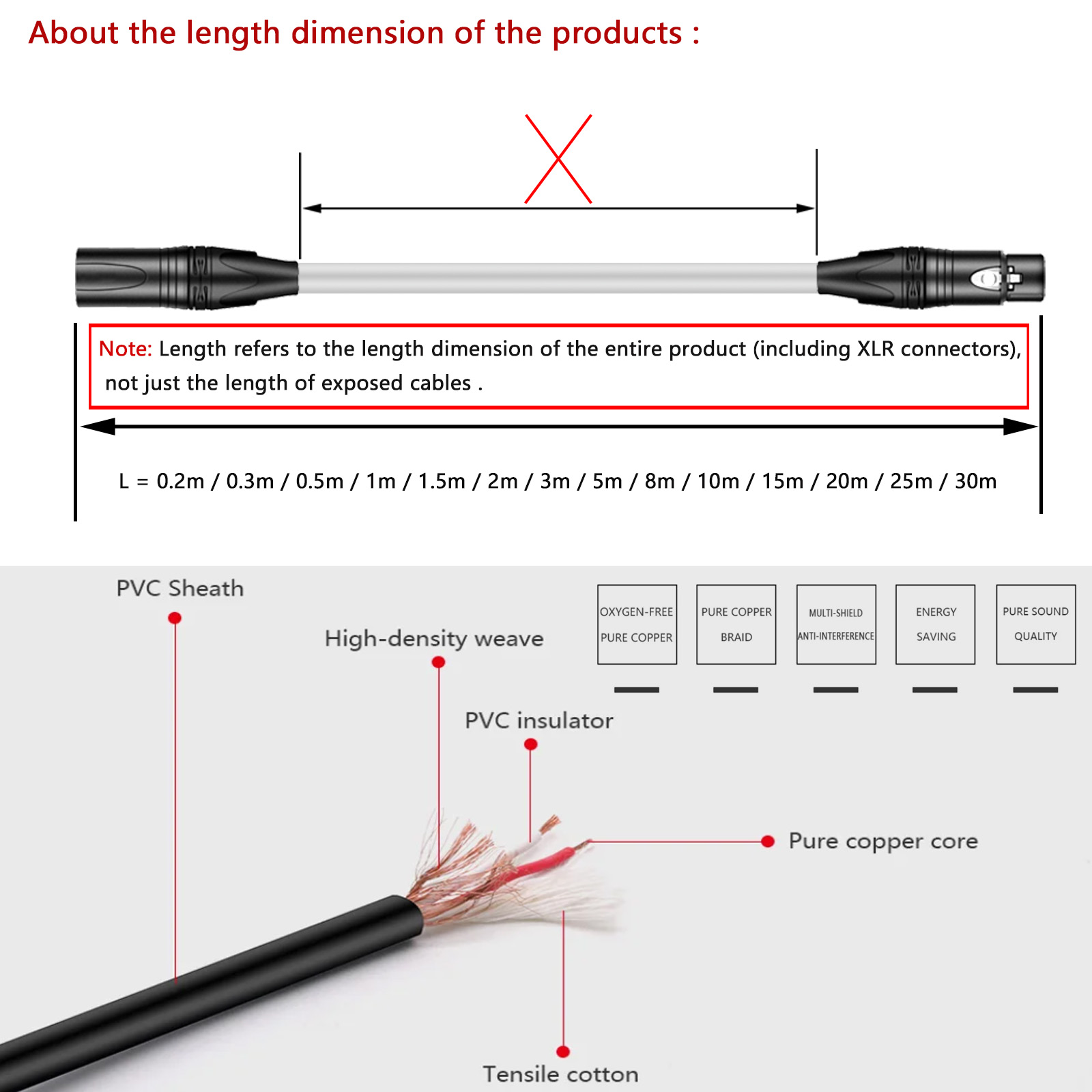 Audio Extension Shielded Cable - Trs Cable review and price