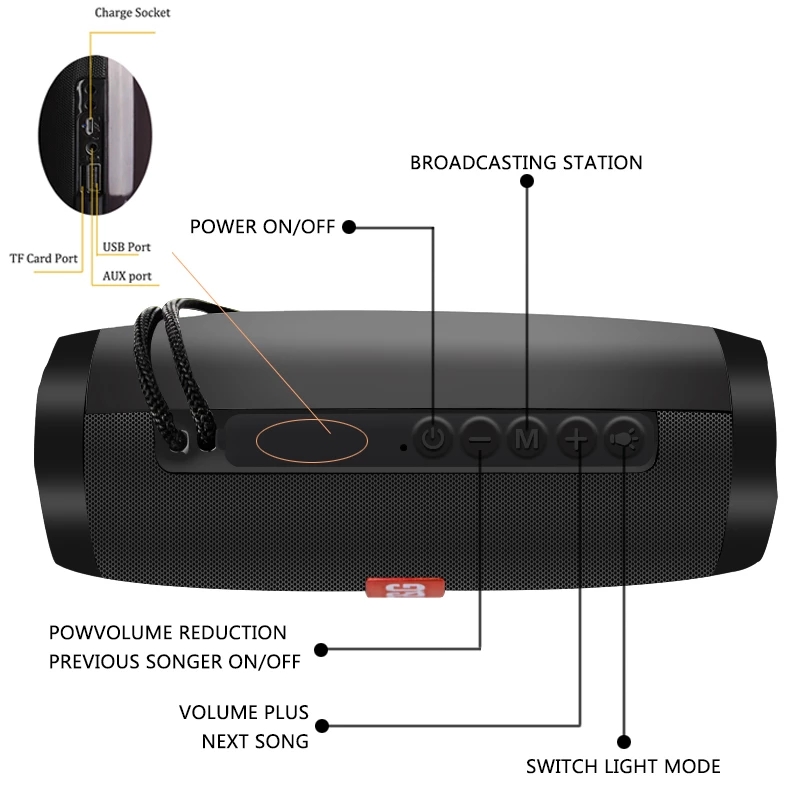 Outdoor Bluetooth Speaker Wire - Sbc Audio Amplifier review and price