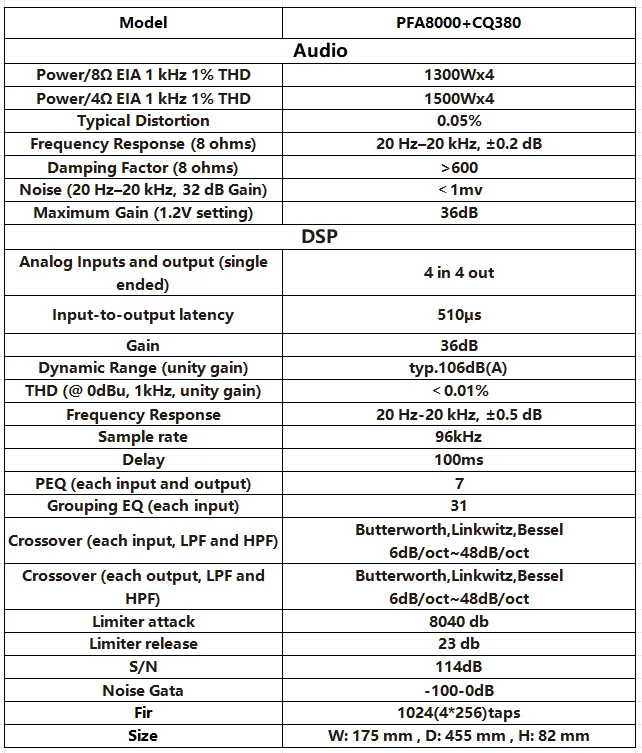 TLF PFA8000+CQ380 Amplifier Bo - Audio Amplifier Board review and price