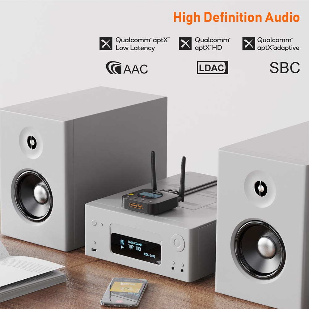 1Mii B06Pro+ Home Stereo Recei - Audio Dac review and price