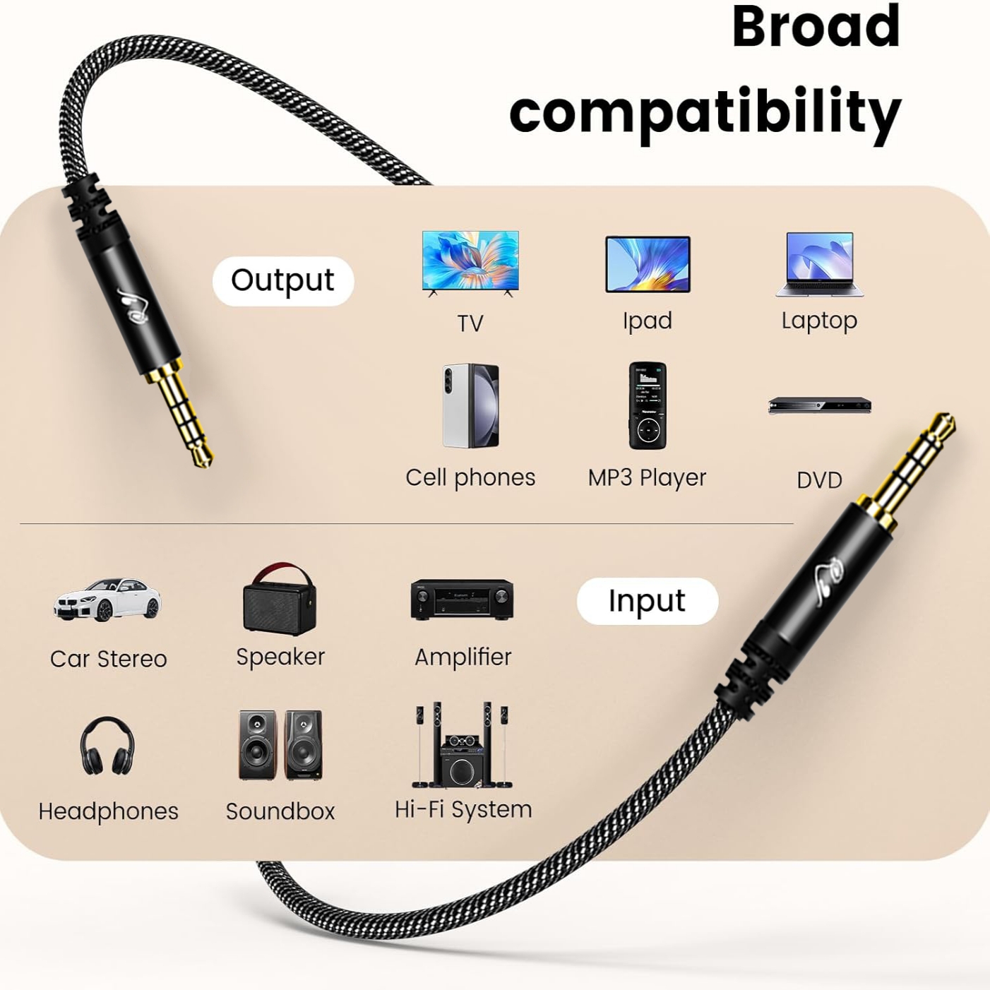 3.5mm TRRS AUX Audio Cable, Ma - Trs Cable review and price